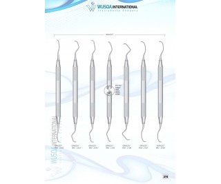 Periodontology Instruments 